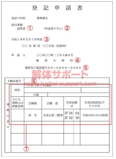 登記申請書